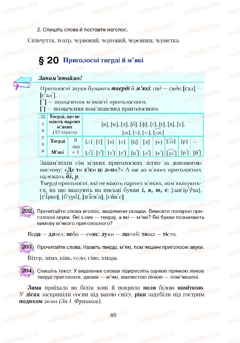 Страница 89 | Підручник Українська мова 5 клас С.Я. Єрмоленко, В.Т. Сичова 2018