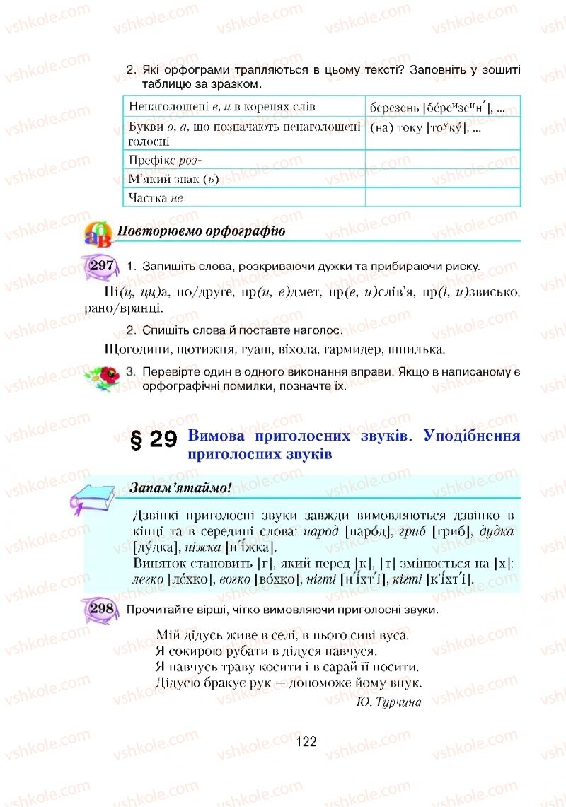 Страница 122 | Підручник Українська мова 5 клас С.Я. Єрмоленко, В.Т. Сичова 2018