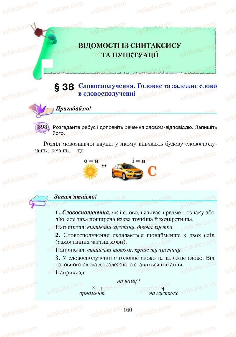 Страница 160 | Підручник Українська мова 5 клас С.Я. Єрмоленко, В.Т. Сичова 2018