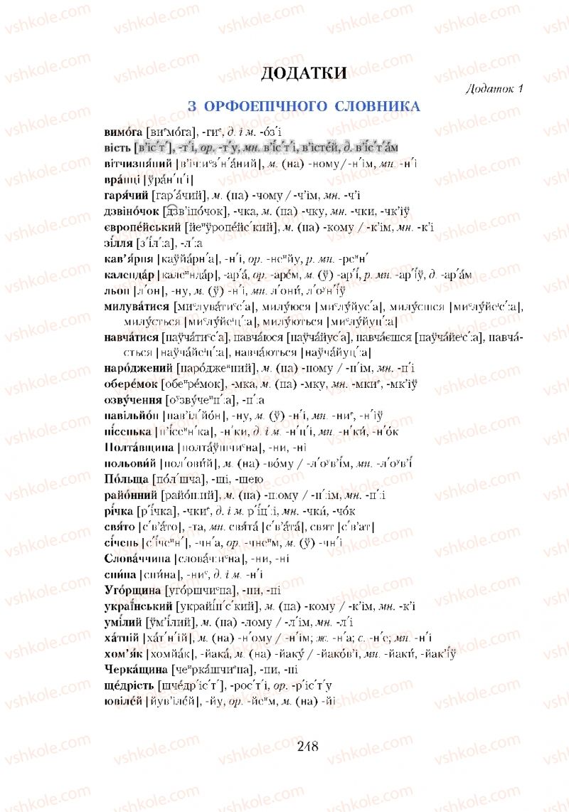Страница 248 | Підручник Українська мова 5 клас С.Я. Єрмоленко, В.Т. Сичова 2018