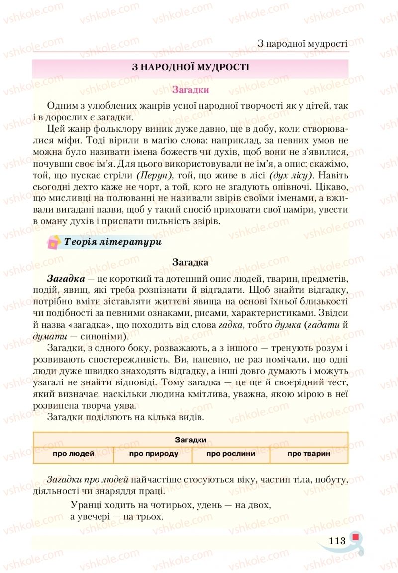 Страница 113 | Підручник Українська література 5 клас О.М. Авраменко  2018