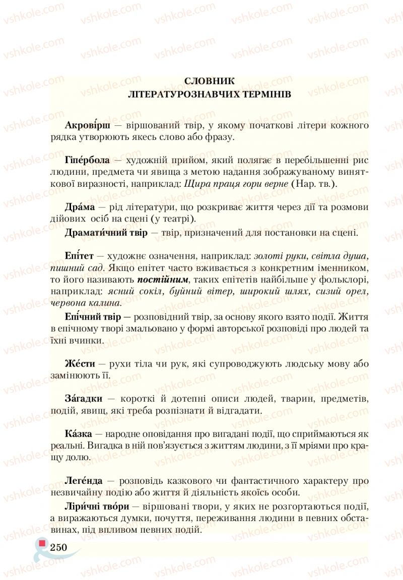 Страница 250 | Підручник Українська література 5 клас О.М. Авраменко  2018