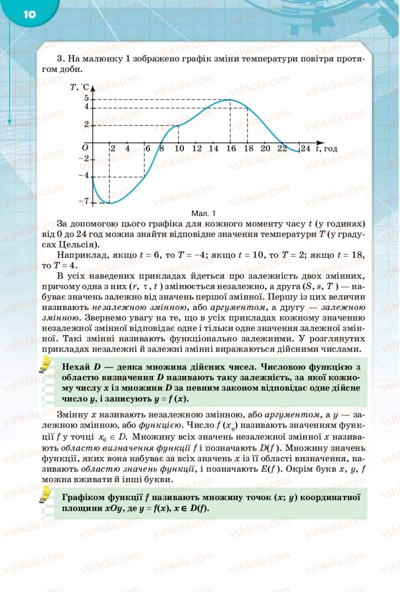 Страница 10 | Підручник Математика 10 клас М.І. Бурда, Т.В. Колесник, Ю.І. Мальований 2018