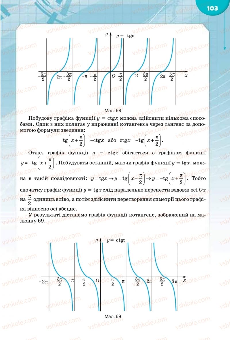 Страница 103 | Підручник Математика 10 клас М.І. Бурда, Т.В. Колесник, Ю.І. Мальований 2018