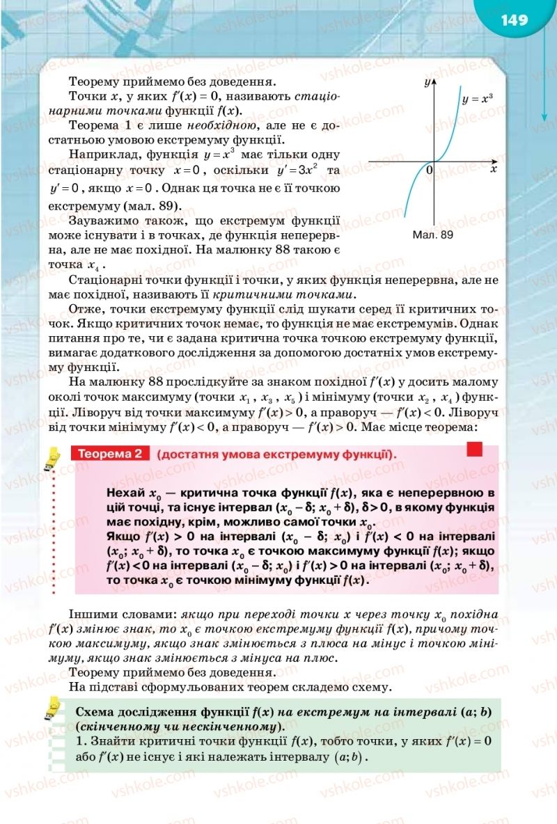 Страница 149 | Підручник Математика 10 клас М.І. Бурда, Т.В. Колесник, Ю.І. Мальований 2018