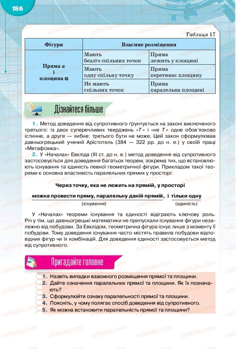 Страница 186 | Підручник Математика 10 клас М.І. Бурда, Т.В. Колесник, Ю.І. Мальований 2018