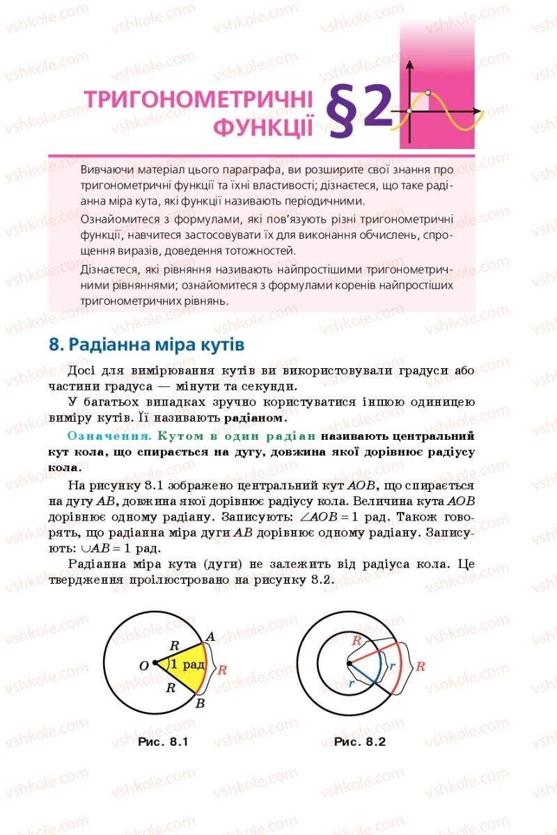 Страница 49 | Підручник Математика 10 клас А.Г. Мерзляк, Д.А. Номіровський, В.Б. Полонський, М.С. Якір 2018