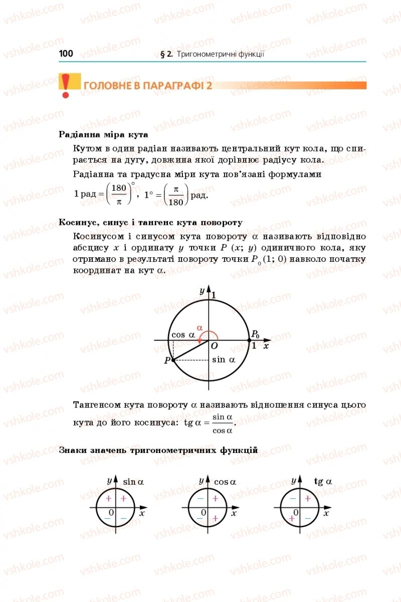 Страница 100 | Підручник Математика 10 клас А.Г. Мерзляк, Д.А. Номіровський, В.Б. Полонський, М.С. Якір 2018