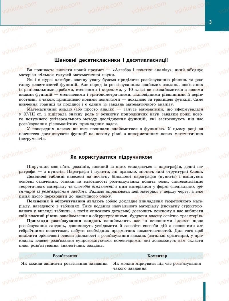 Страница 3 | Підручник Алгебра 10 клас Є.П. Нелін 2018 Профільний рівень