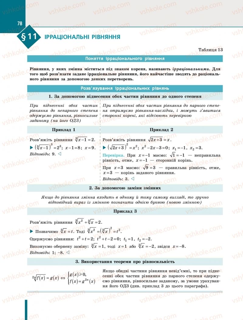 Страница 78 | Підручник Алгебра 10 клас Є.П. Нелін 2018 Профільний рівень