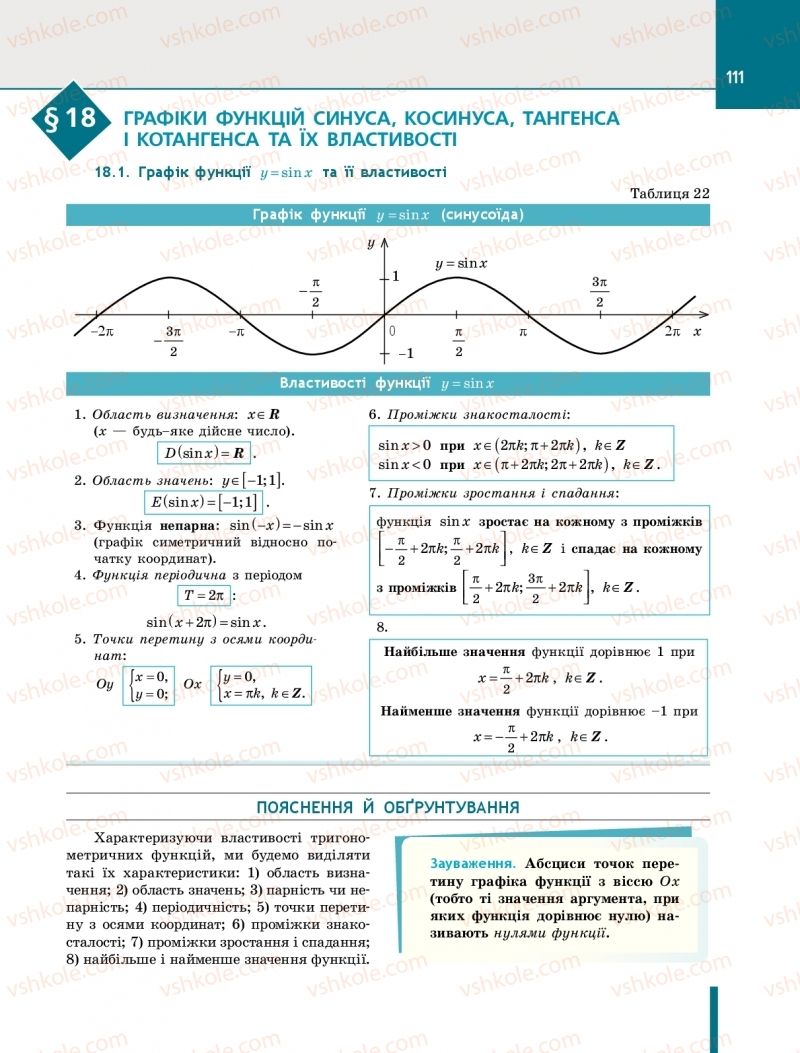 Страница 111 | Підручник Алгебра 10 клас Є.П. Нелін 2018 Профільний рівень