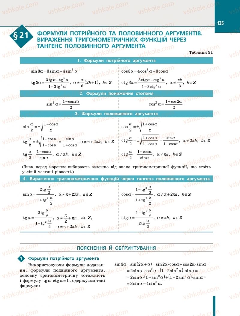Страница 135 | Підручник Алгебра 10 клас Є.П. Нелін 2018 Профільний рівень