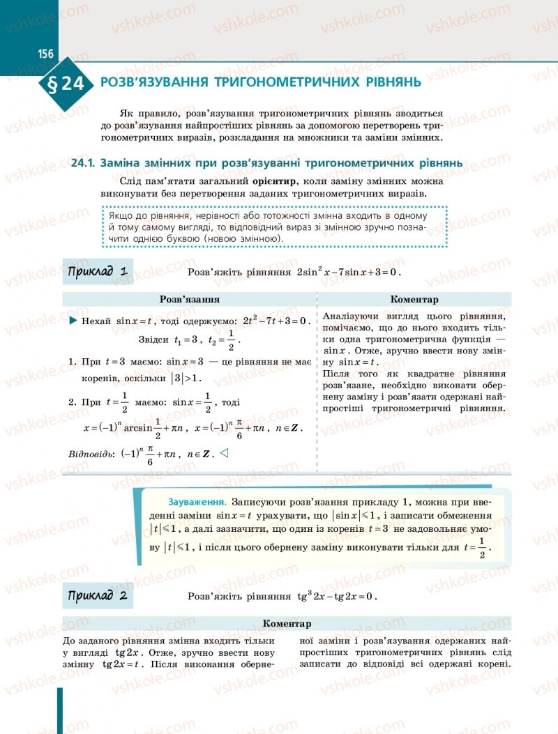 Страница 156 | Підручник Алгебра 10 клас Є.П. Нелін 2018 Профільний рівень