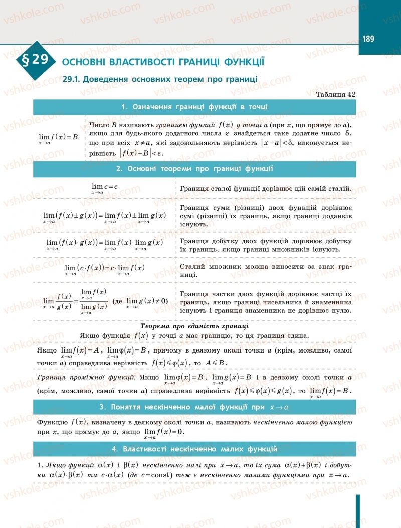 Страница 189 | Підручник Алгебра 10 клас Є.П. Нелін 2018 Профільний рівень