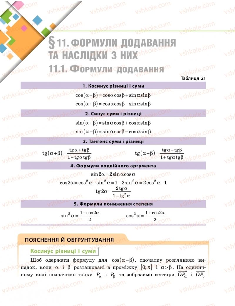 Страница 105 | Підручник Математика 10 клас Є.П. Нелін 2018 Рівень стандарту