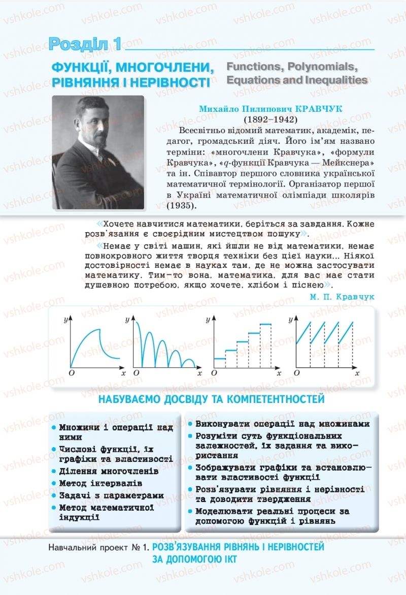 Страница 4 | Підручник Алгебра 10 клас  Г.П. Бевз, В.Г. Бевз, Н.Г. Владімірова 2018 Профільний рівень