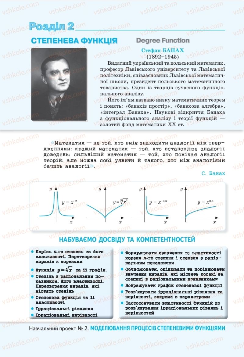 Страница 78 | Підручник Алгебра 10 клас  Г.П. Бевз, В.Г. Бевз, Н.Г. Владімірова 2018 Профільний рівень