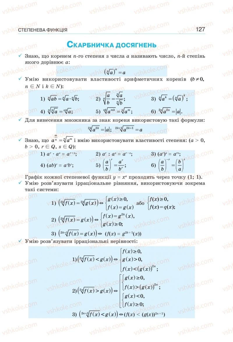 Страница 127 | Підручник Алгебра 10 клас  Г.П. Бевз, В.Г. Бевз, Н.Г. Владімірова 2018 Профільний рівень
