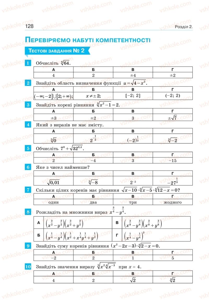 Страница 128 | Підручник Алгебра 10 клас  Г.П. Бевз, В.Г. Бевз, Н.Г. Владімірова 2018 Профільний рівень