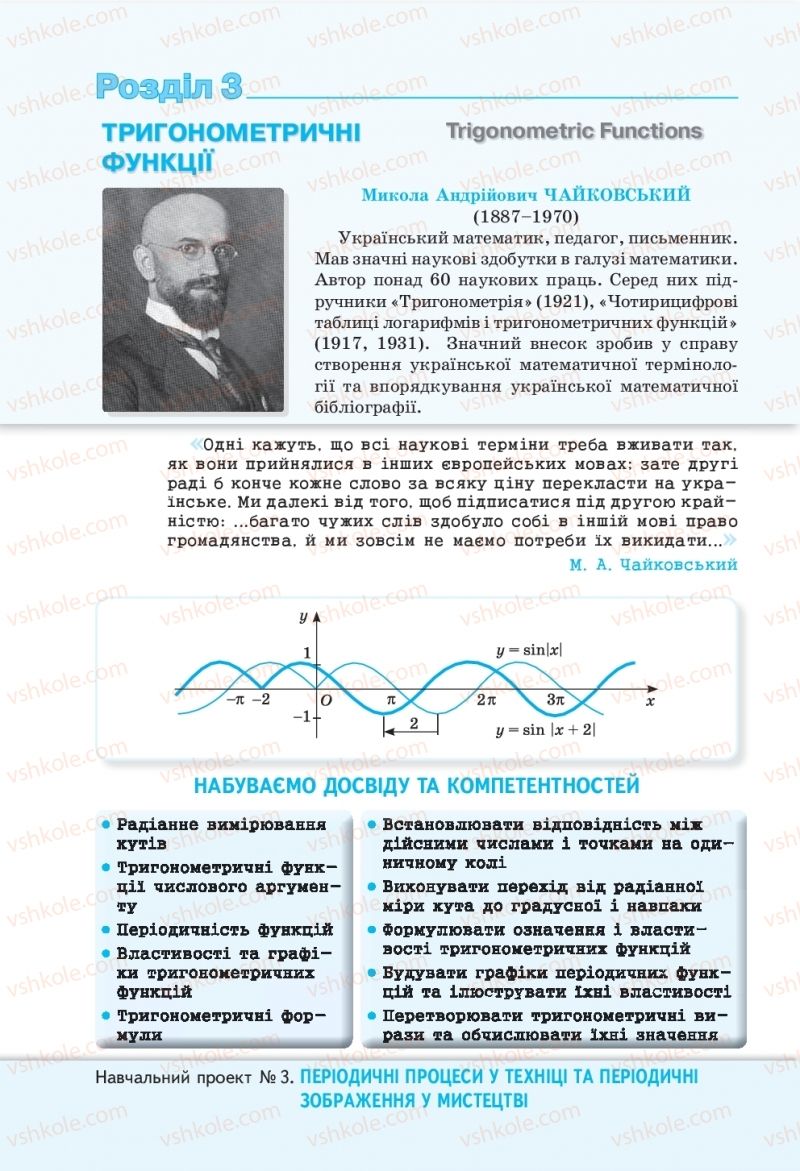 Страница 130 | Підручник Алгебра 10 клас  Г.П. Бевз, В.Г. Бевз, Н.Г. Владімірова 2018 Профільний рівень