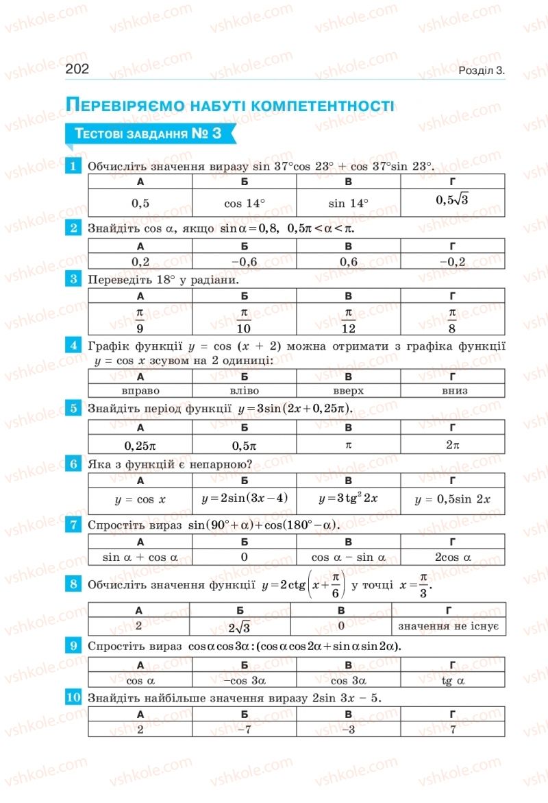 Страница 202 | Підручник Алгебра 10 клас  Г.П. Бевз, В.Г. Бевз, Н.Г. Владімірова 2018 Профільний рівень