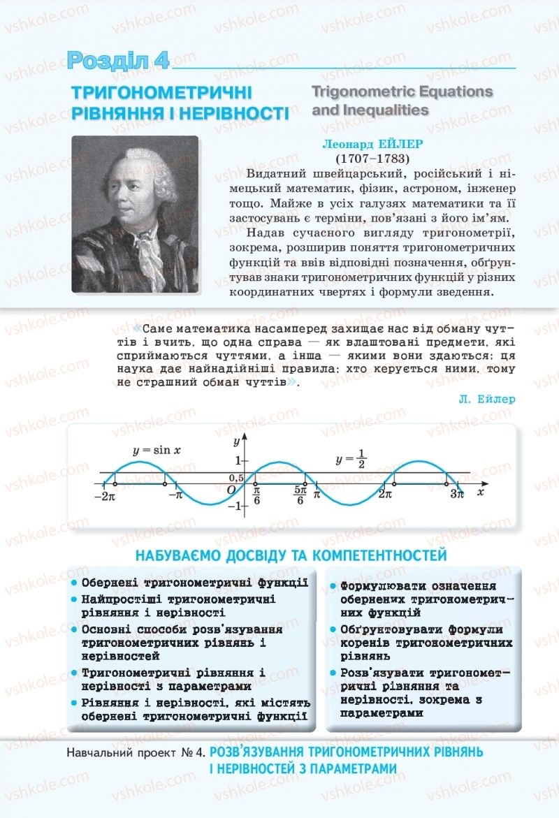 Страница 204 | Підручник Алгебра 10 клас  Г.П. Бевз, В.Г. Бевз, Н.Г. Владімірова 2018 Профільний рівень