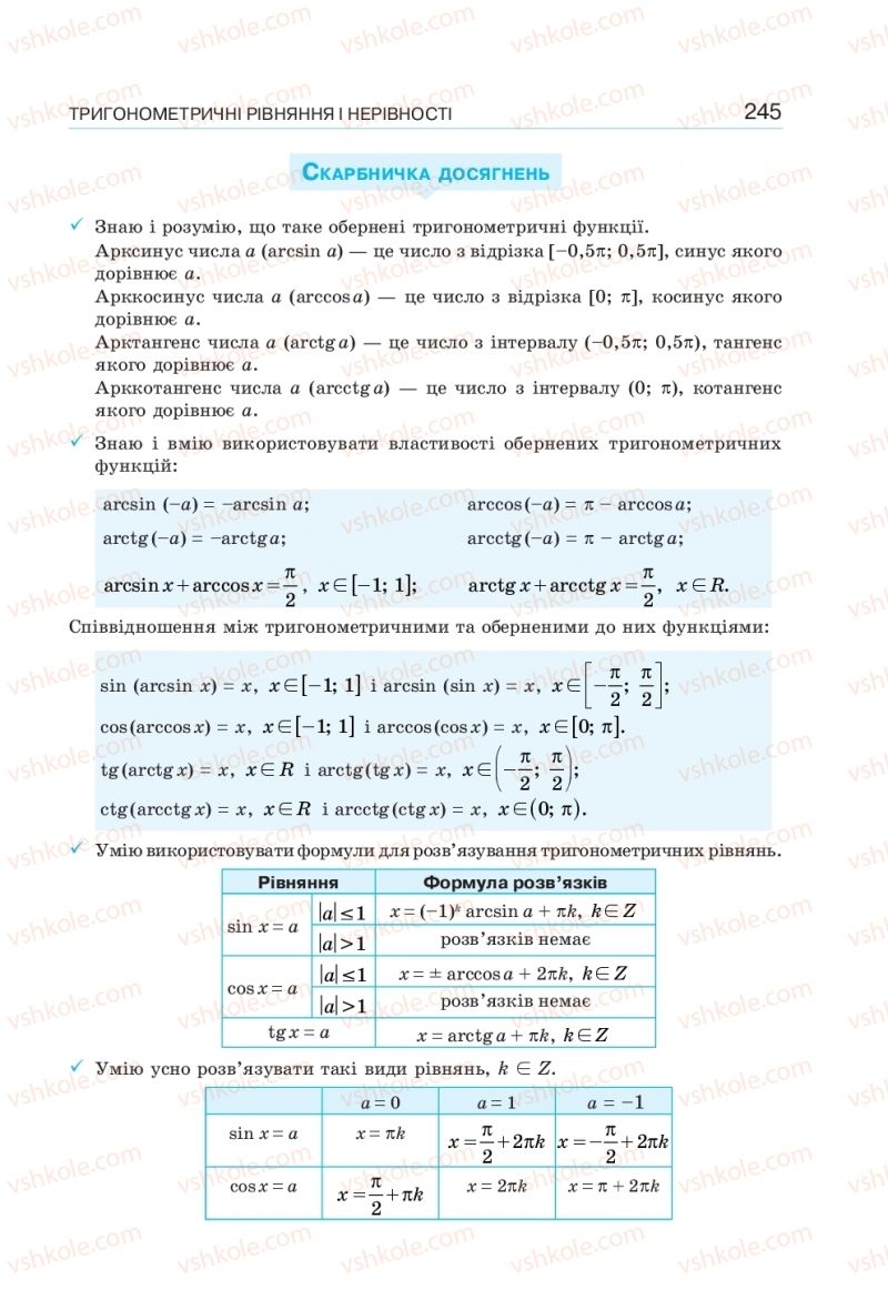 Страница 245 | Підручник Алгебра 10 клас  Г.П. Бевз, В.Г. Бевз, Н.Г. Владімірова 2018 Профільний рівень