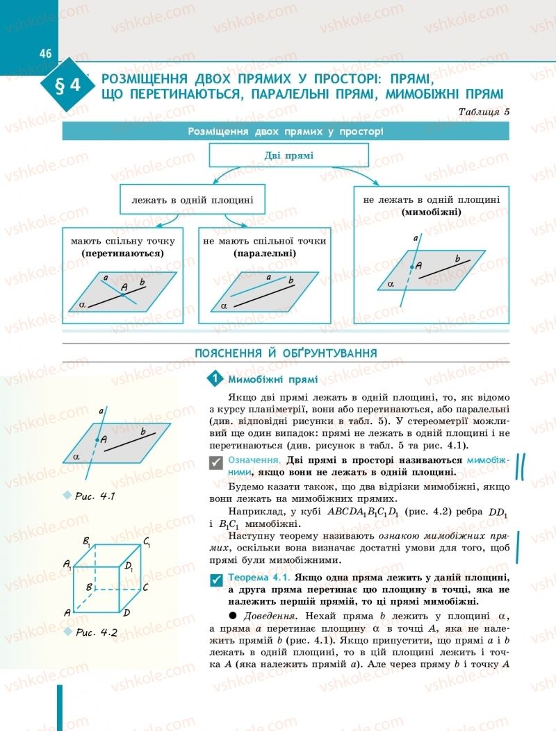 Страница 46 | Підручник Геометрія 10 клас Є.П. Нелін 2018