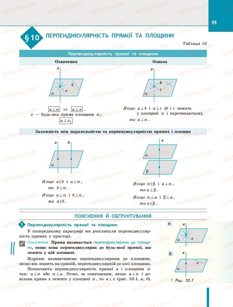 Страница 99 | Підручник Геометрія 10 клас Є.П. Нелін 2018