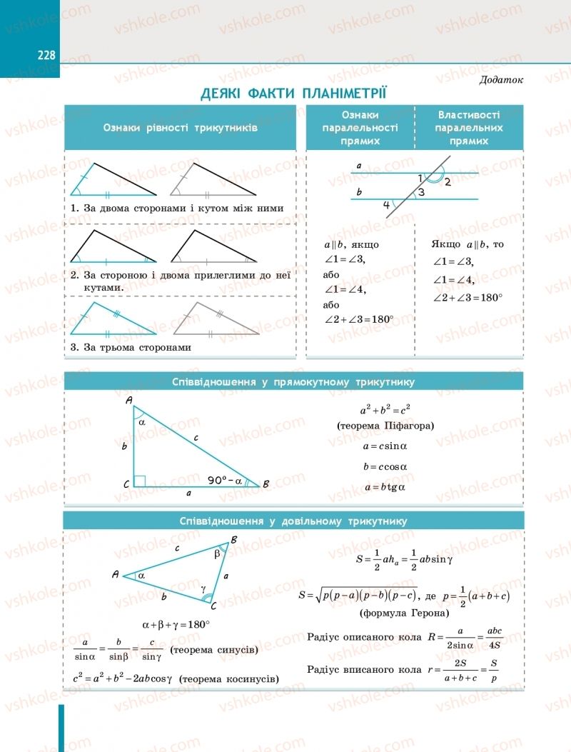 Страница 228 | Підручник Геометрія 10 клас Є.П. Нелін 2018