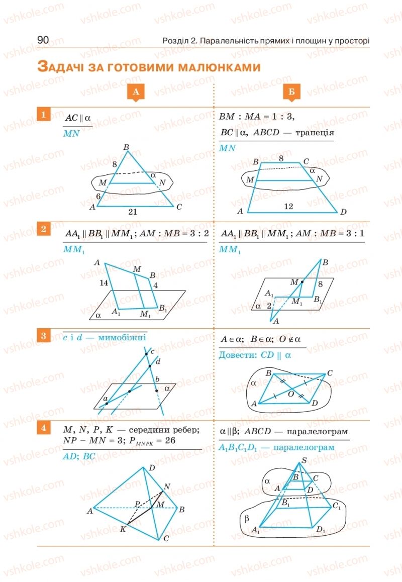 Страница 90 | Підручник Геометрія 10 клас Г.П. Бевз, В.Г. Бевз, В.М. Владіміров  2018 Профільний рівень