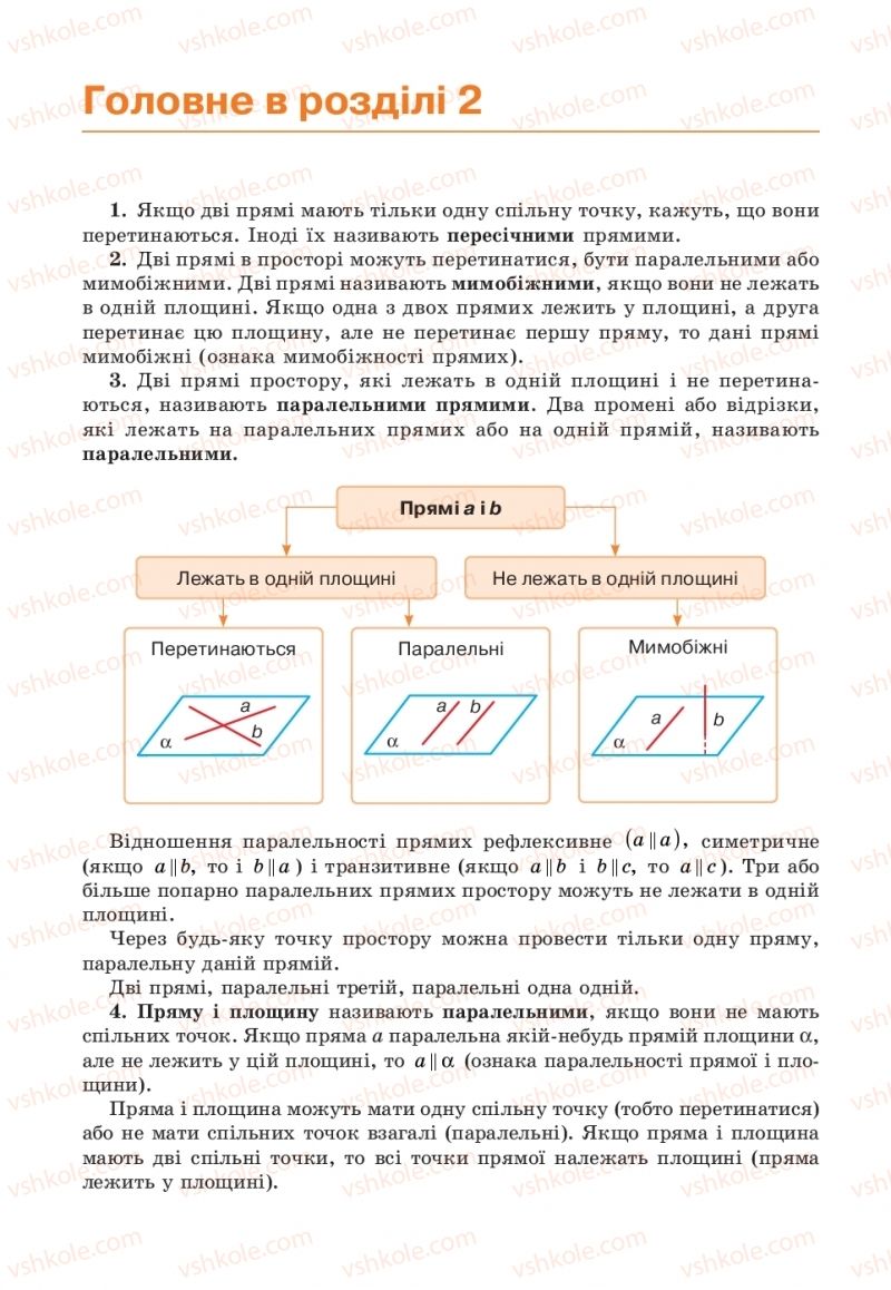 Страница 94 | Підручник Геометрія 10 клас Г.П. Бевз, В.Г. Бевз, В.М. Владіміров  2018 Профільний рівень