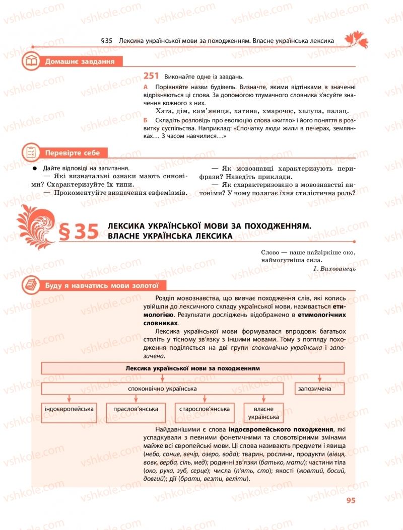 Страница 95 | Підручник Українська мова 10 клас С.О. Караман, О.М. Горошкіна, О.В. Караман 2018 Профільний рівень