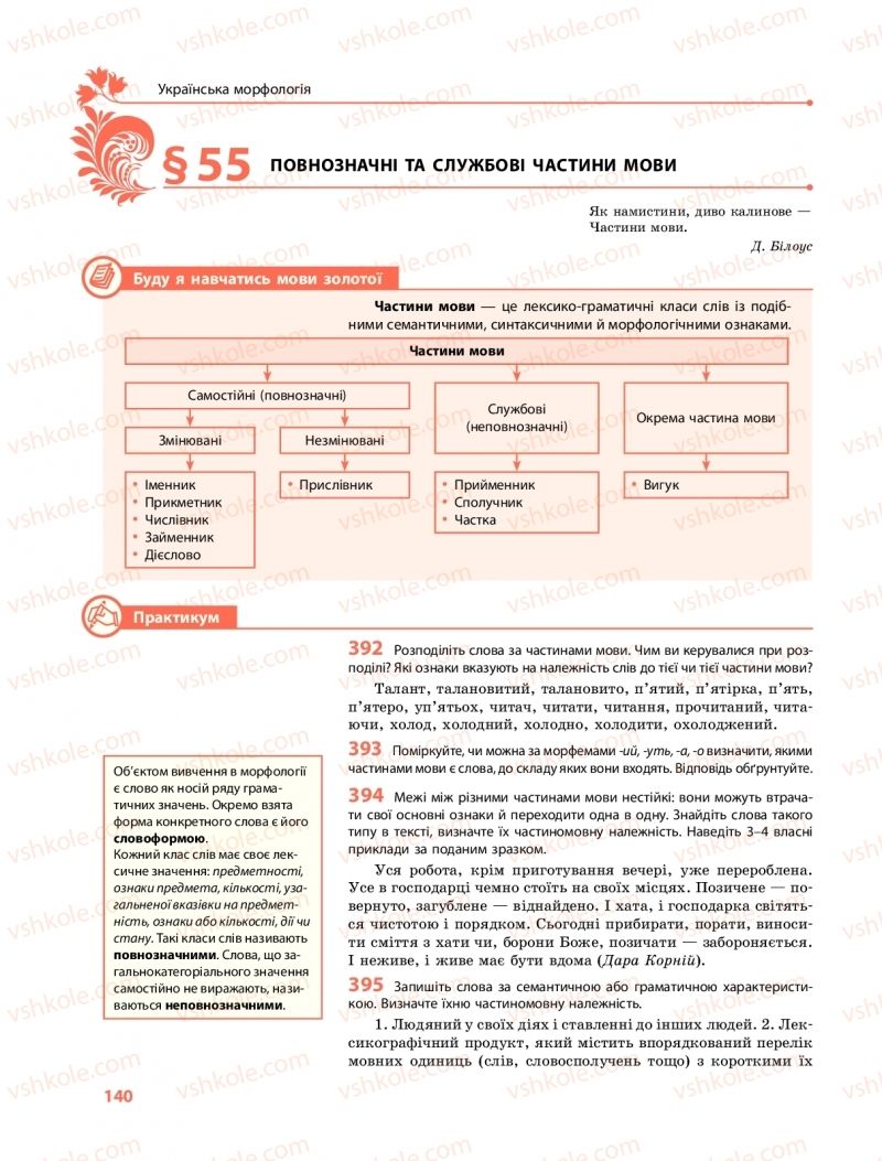 Страница 140 | Підручник Українська мова 10 клас С.О. Караман, О.М. Горошкіна, О.В. Караман 2018 Профільний рівень