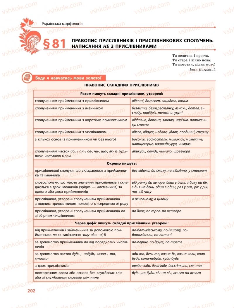 Страница 202 | Підручник Українська мова 10 клас С.О. Караман, О.М. Горошкіна, О.В. Караман 2018 Профільний рівень