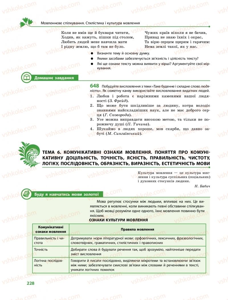 Страница 228 | Підручник Українська мова 10 клас С.О. Караман, О.М. Горошкіна, О.В. Караман 2018 Профільний рівень
