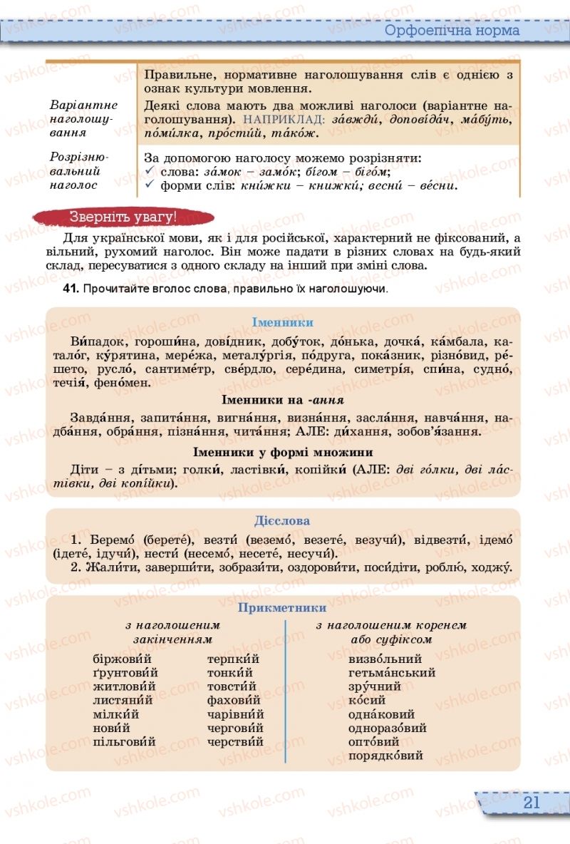 Страница 21 | Підручник Українська мова 10 клас О.В. Заболотний, В.В. Заболотний 2018 На російській мові