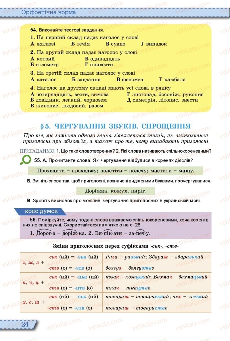 Страница 24 | Підручник Українська мова 10 клас О.В. Заболотний, В.В. Заболотний 2018 На російській мові