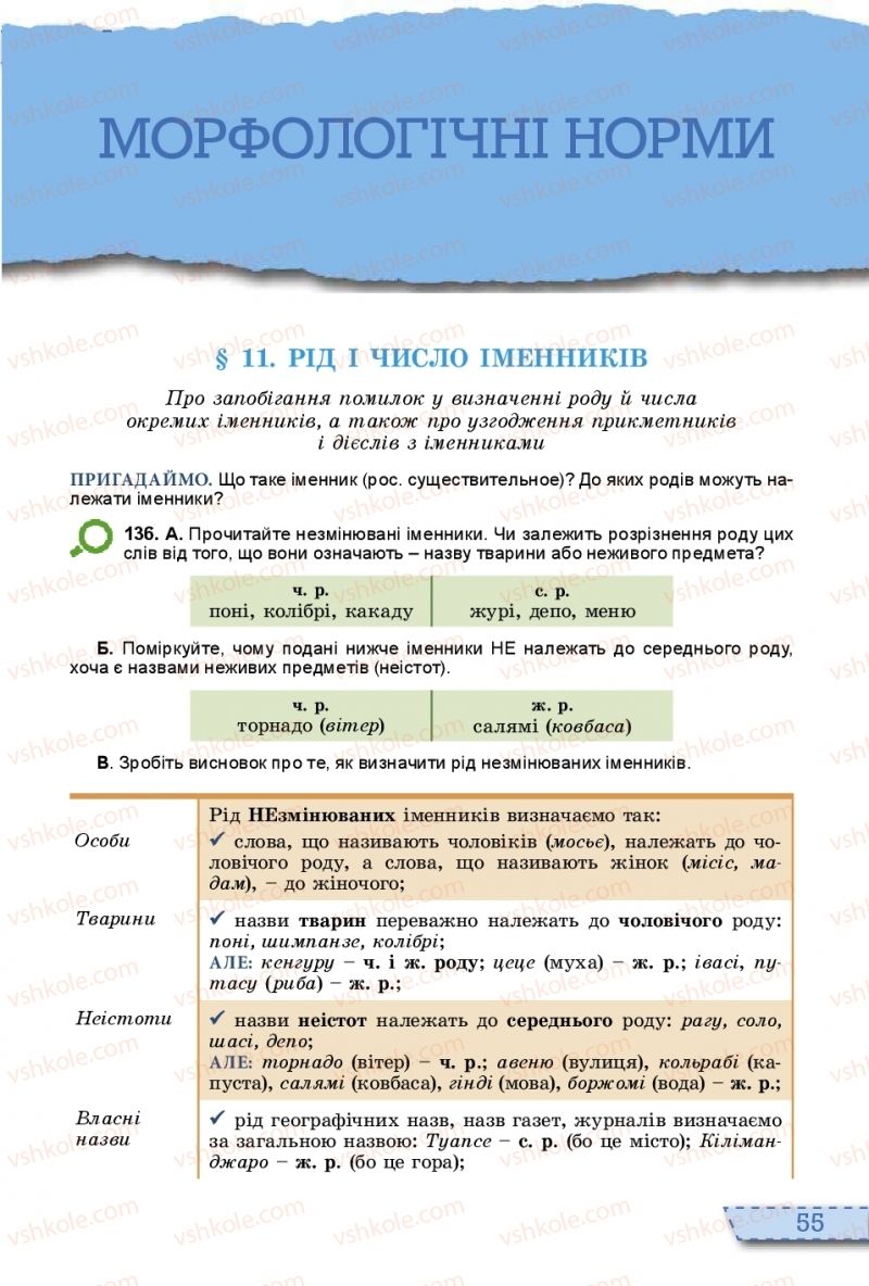 Страница 55 | Підручник Українська мова 10 клас О.В. Заболотний, В.В. Заболотний 2018 На російській мові
