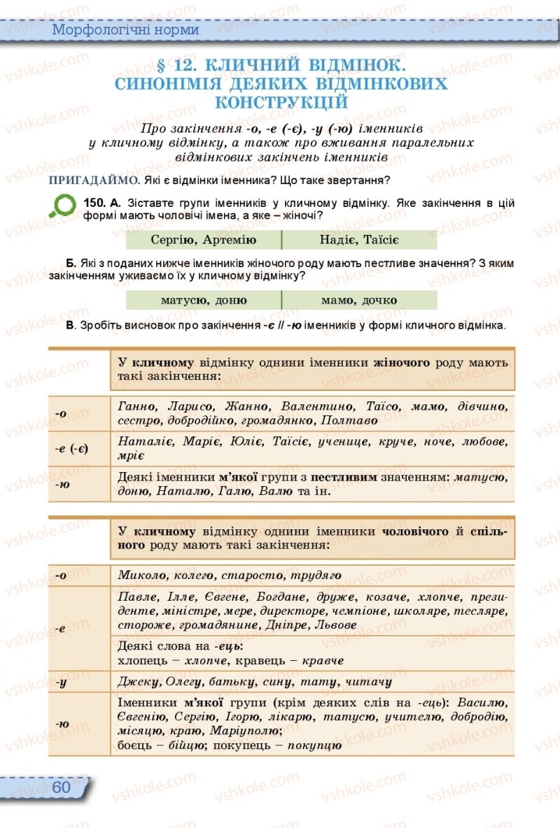 Страница 60 | Підручник Українська мова 10 клас О.В. Заболотний, В.В. Заболотний 2018 На російській мові