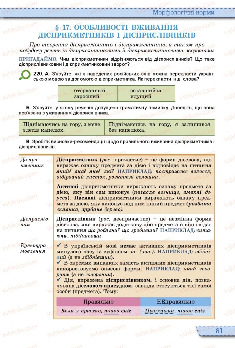 Страница 81 | Підручник Українська мова 10 клас О.В. Заболотний, В.В. Заболотний 2018 На російській мові