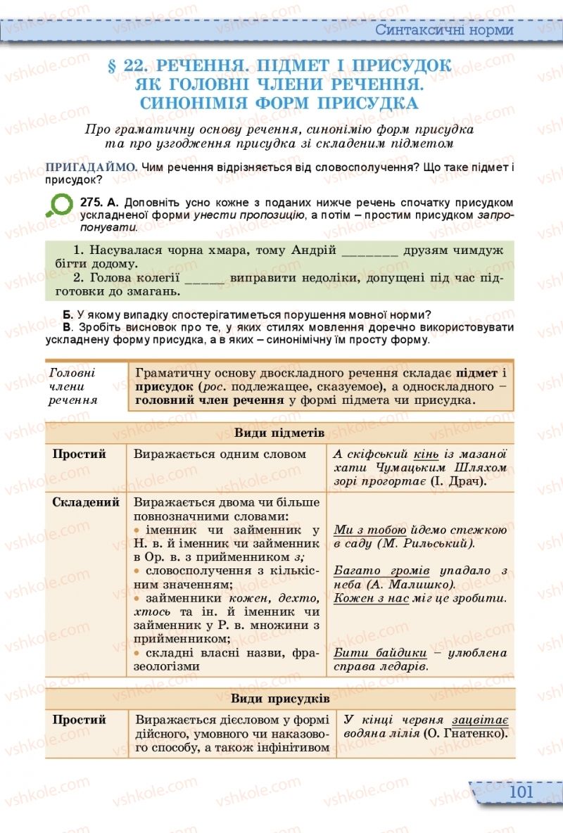 Страница 101 | Підручник Українська мова 10 клас О.В. Заболотний, В.В. Заболотний 2018 На російській мові