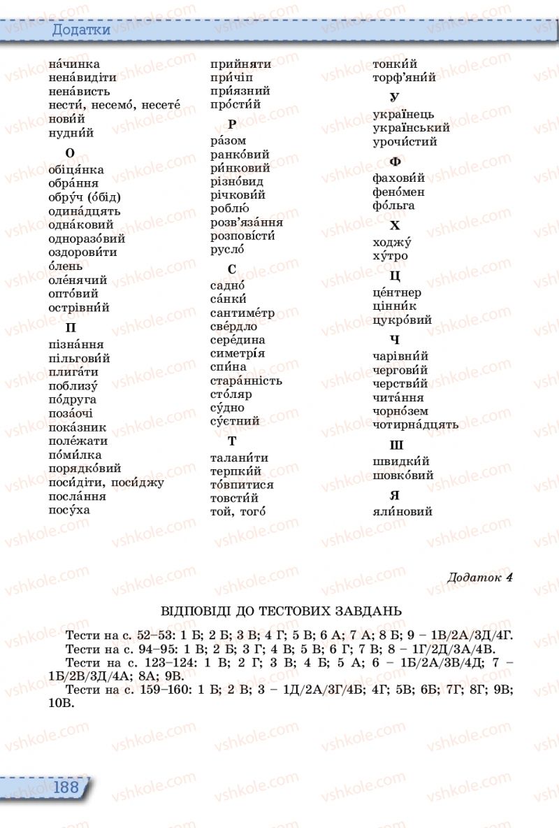 Страница 188 | Підручник Українська мова 10 клас О.В. Заболотний, В.В. Заболотний 2018 На російській мові