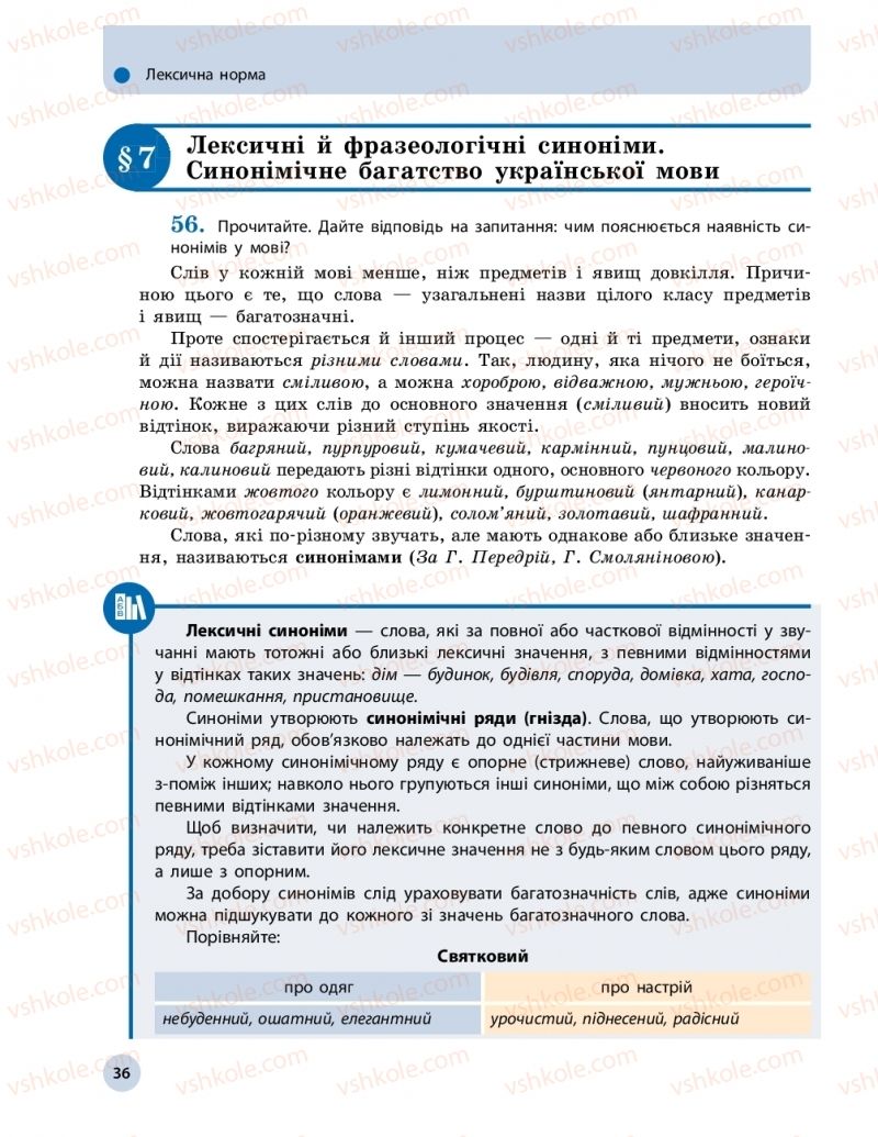 Страница 36 | Підручник Українська мова 10 клас О.П. Глазова 2018