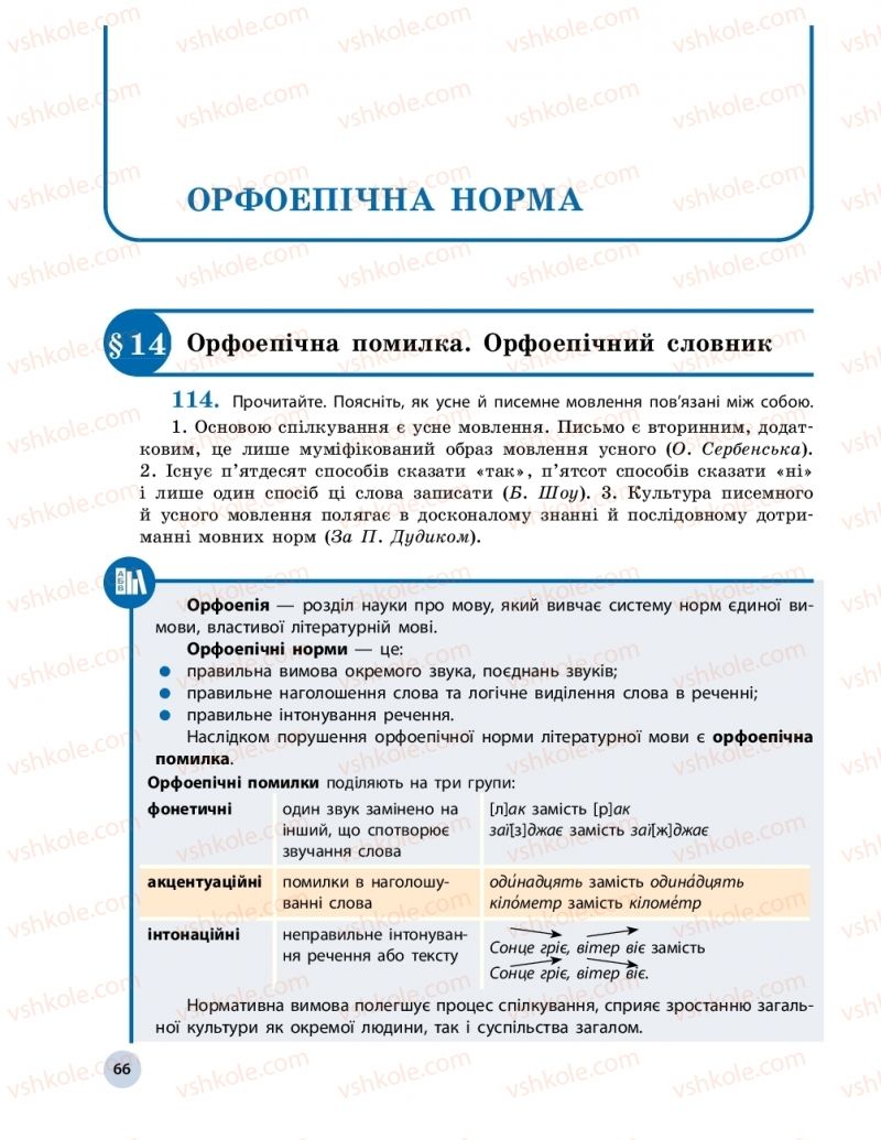 Страница 66 | Підручник Українська мова 10 клас О.П. Глазова 2018