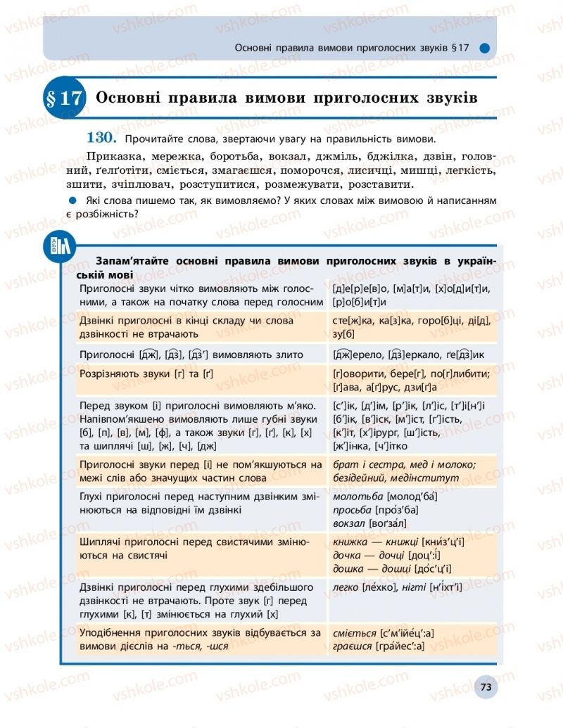 Страница 73 | Підручник Українська мова 10 клас О.П. Глазова 2018