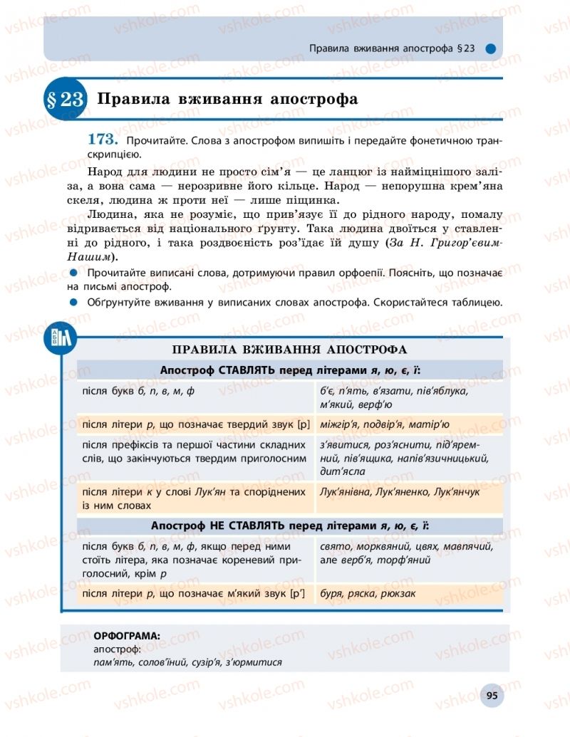 Страница 95 | Підручник Українська мова 10 клас О.П. Глазова 2018