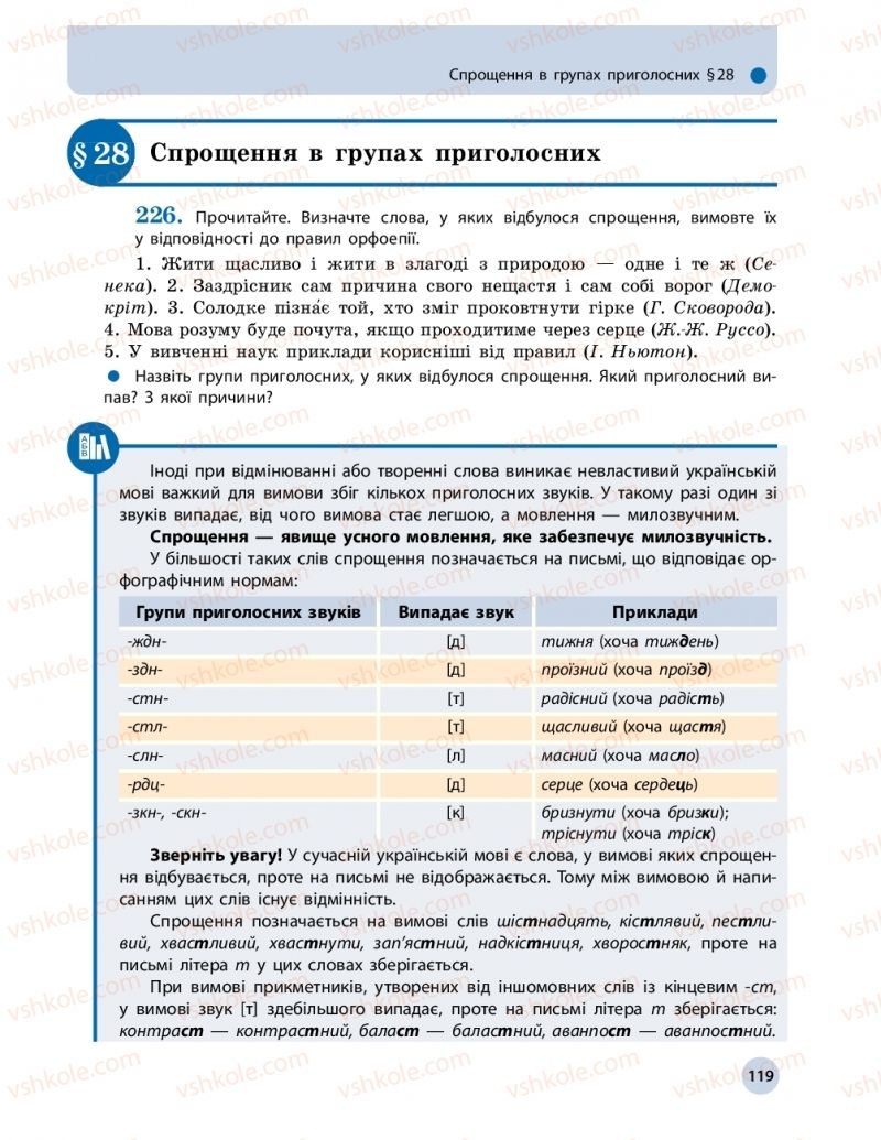 Страница 119 | Підручник Українська мова 10 клас О.П. Глазова 2018