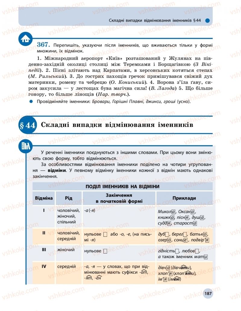 Страница 187 | Підручник Українська мова 10 клас О.П. Глазова 2018