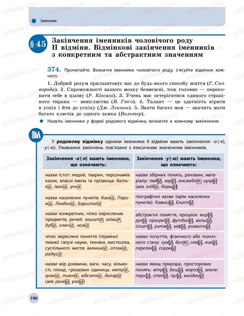 Страница 190 | Підручник Українська мова 10 клас О.П. Глазова 2018